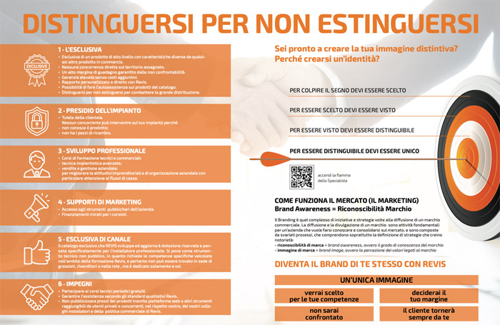 Anteprima Vantaggi dal Manuale dello specialista