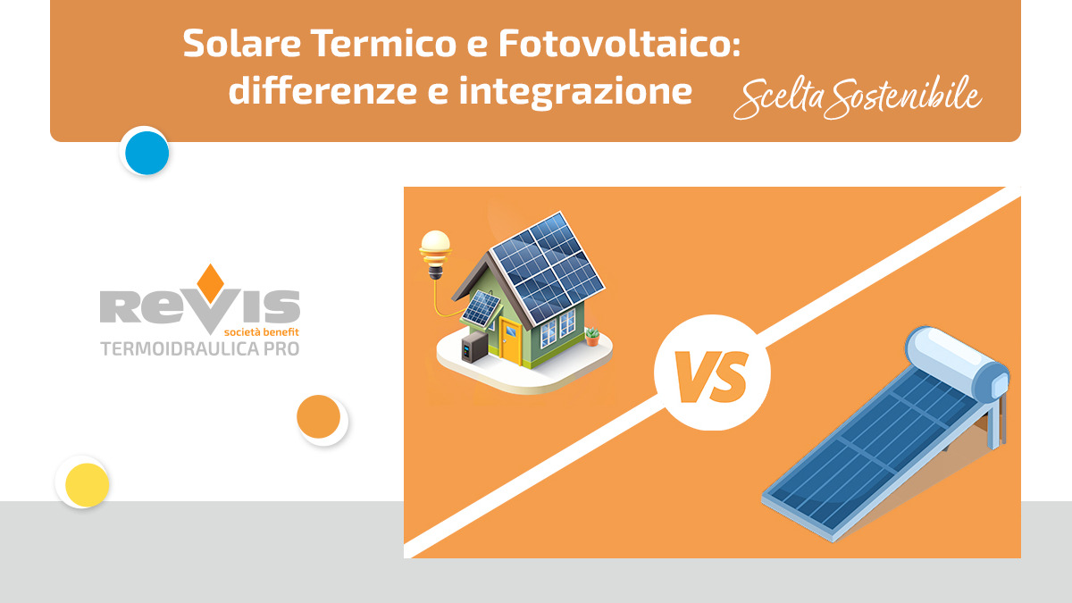 copertina solare termico e fotovoltaico insieme